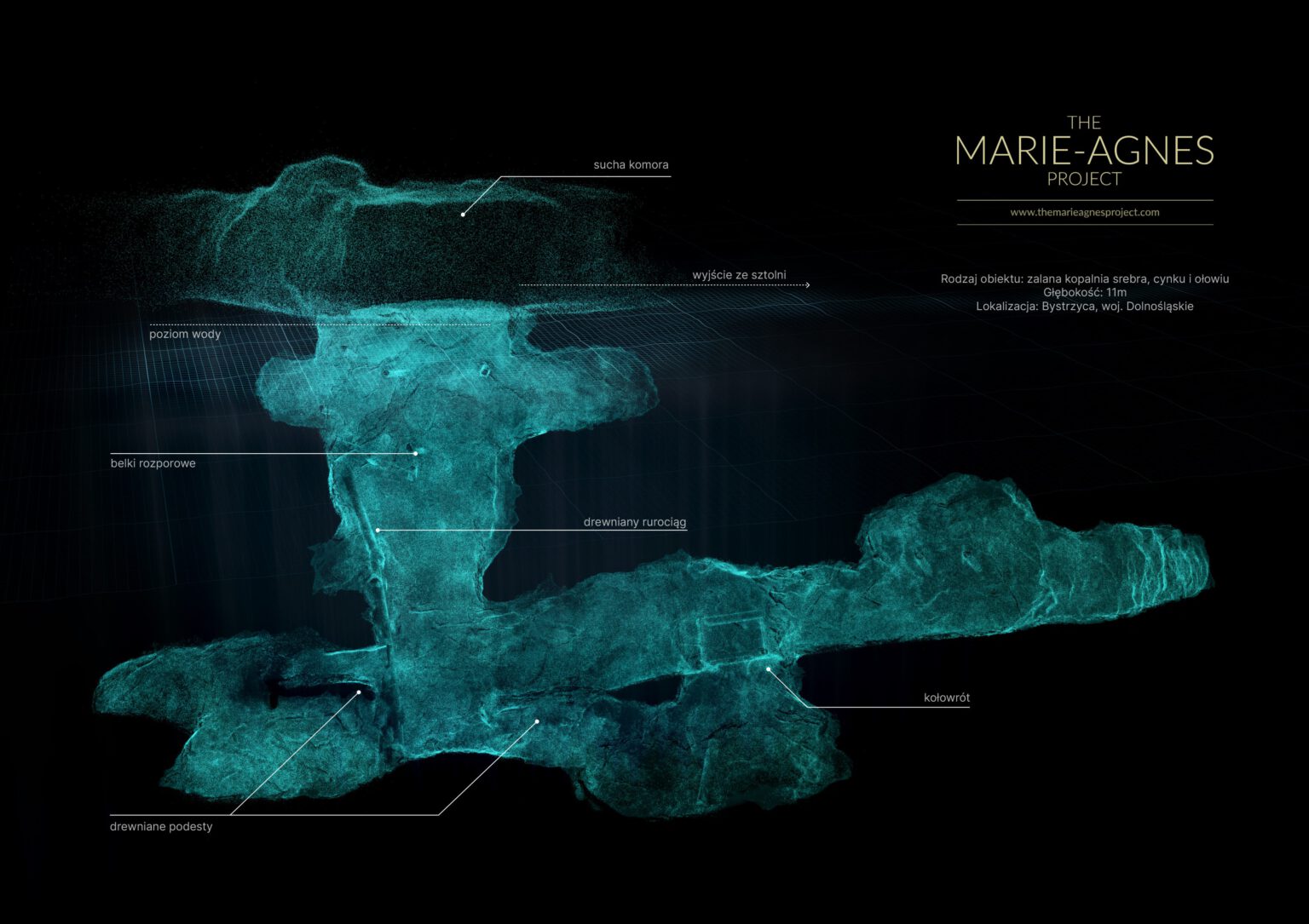 map of maria agnes