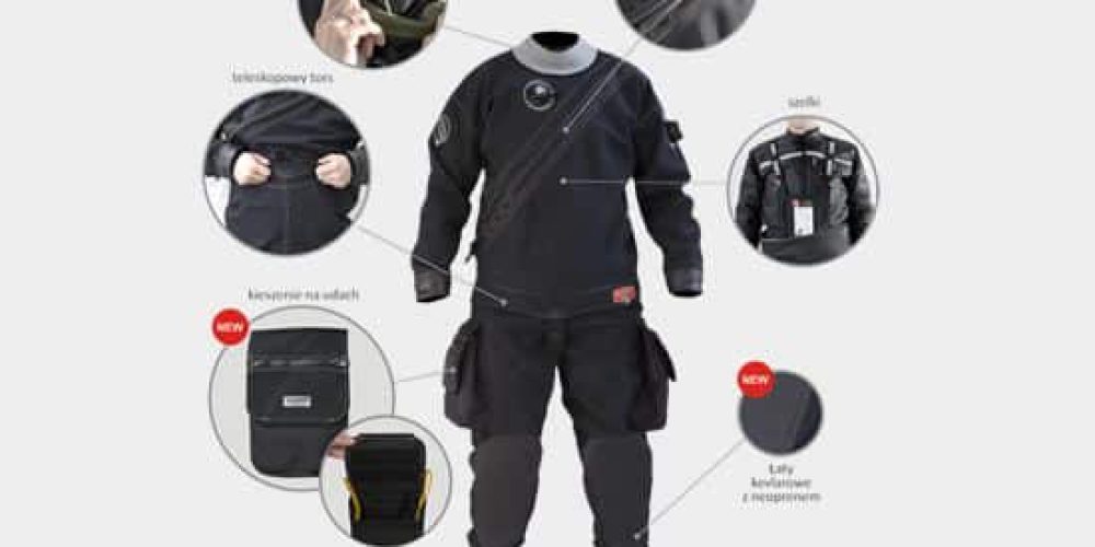 Anatomy of a Dry Suit