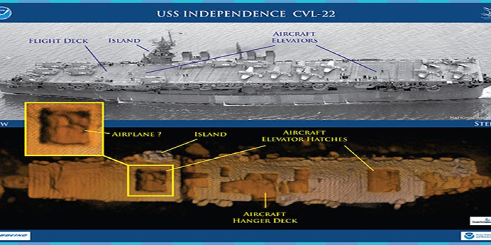 USA: the wreck of the aircraft carrier USS Independence has been found and identified